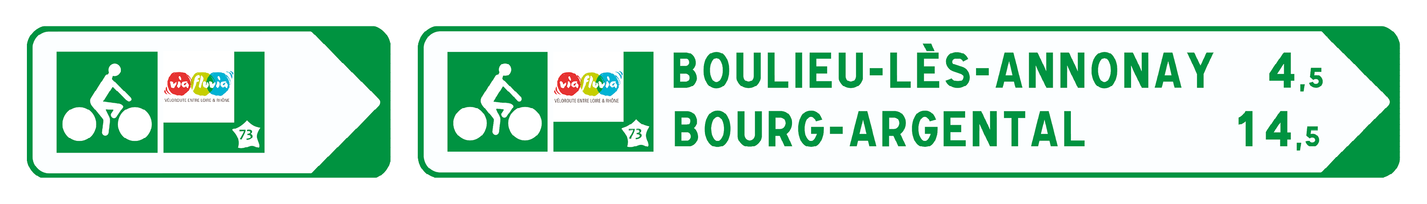 Panneaux via fluvia à vélo