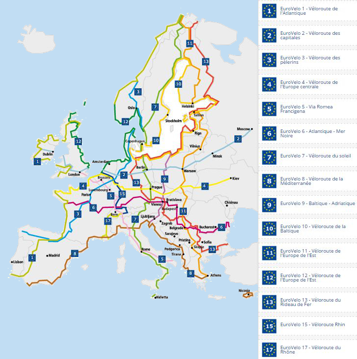 EuroVelo cycling routes in France